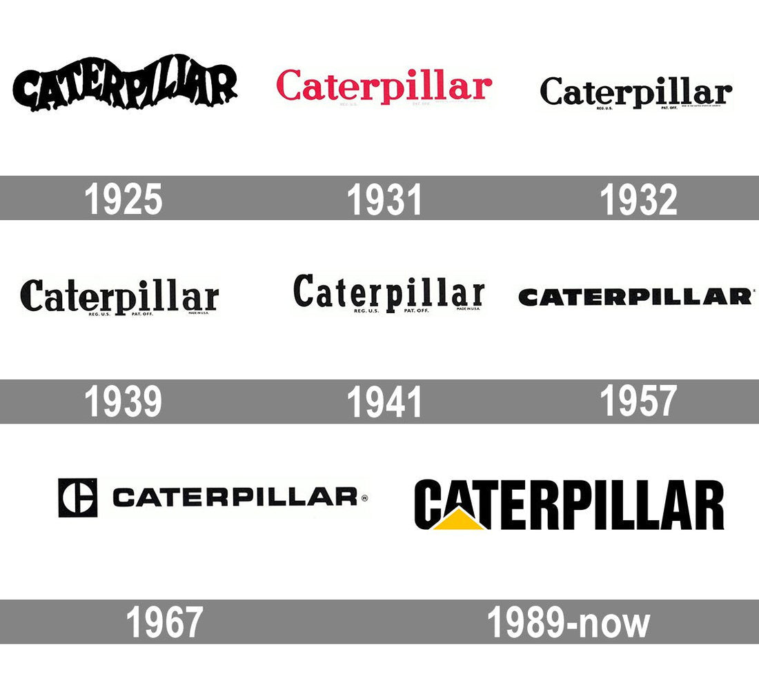 Evolution of Company Logos A Journey Through Brand Identity