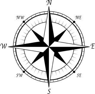 6" Navigate with Precision: Premium Compass Rose Decals for Boats