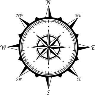 6" Navigate with Precision: Premium Compass Rose Decals for Boats