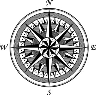 6" Navigate with Precision: Premium Compass Rose Decals for Boats