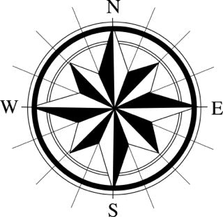 6" Navigate with Precision: Premium Compass Rose Decals for Boats