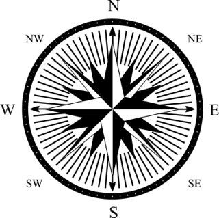 6" Enhance Your Vessel's Look: Durable Compass Rose Navigation Decals