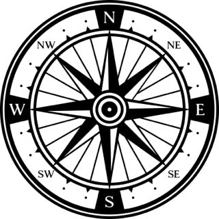 6" Navigate with Precision: Premium Compass Rose Decals for Boats