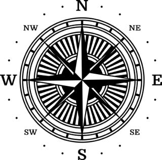 6" Enhance Your Vessel's Look: Durable Compass Rose Navigation Decals