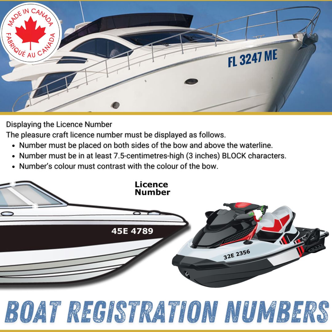 Premium Custom Boat Registration Numbers - Durable, Stylish & Compliant - luxlabellabs.com