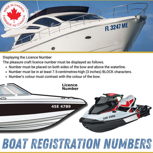Premium Custom Boat Registration Numbers - Durable, Stylish & Compliant