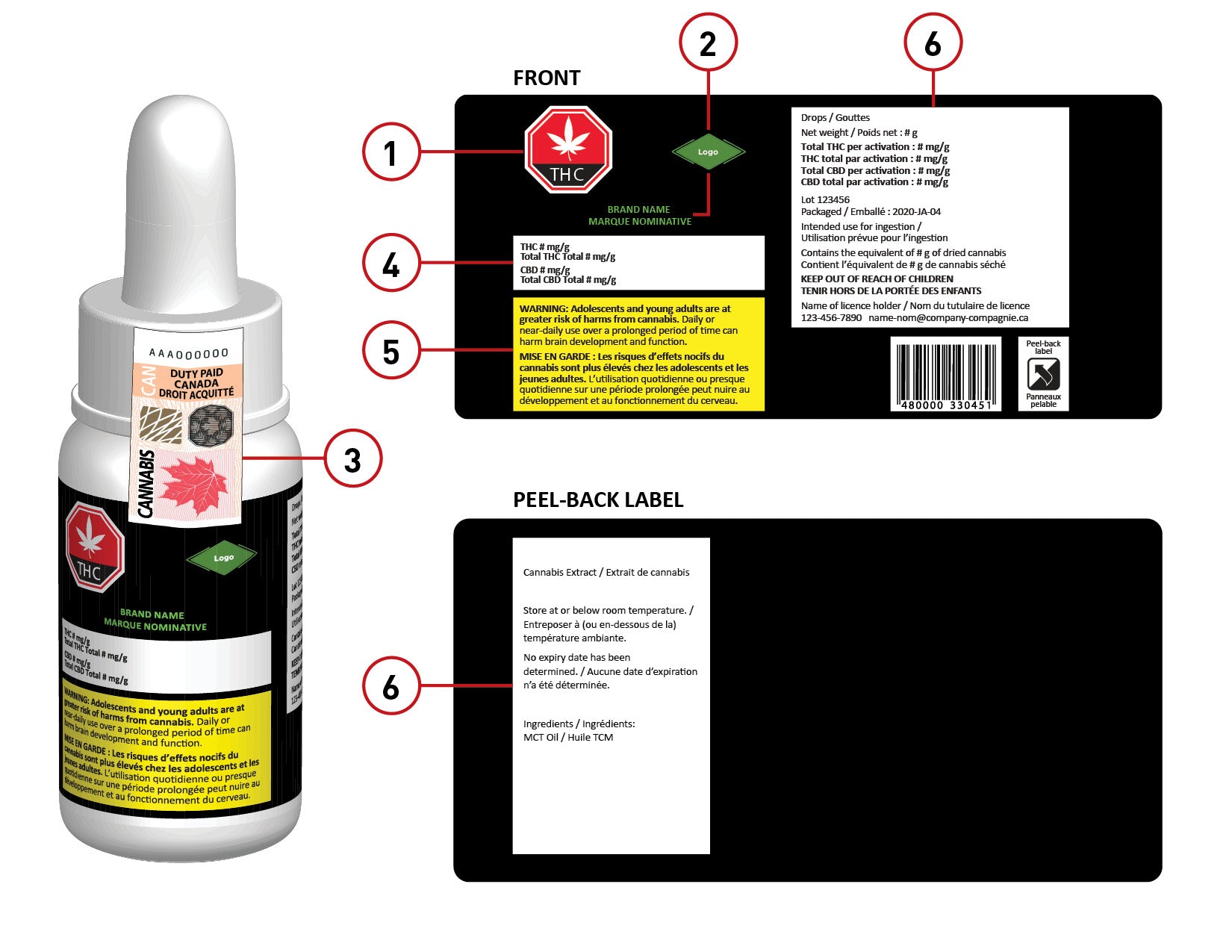 Exceptional Custom High Gloss Polypropylene Labels - Durable & Water Resistant - luxlabellabs.com