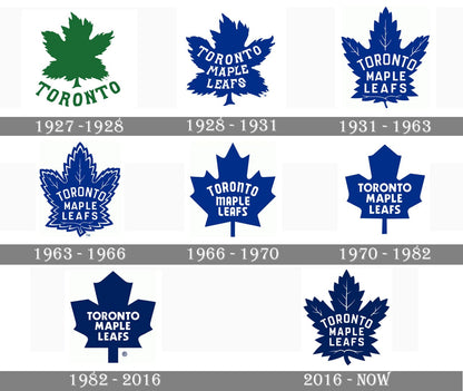 Toronto Maple Leaf's Logo Decals 15.24CM (1927-2016) - Collector's Edition 6" Round - luxlabellabs.com